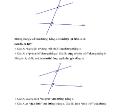 Lý thuyết Hai đường thẳng song song (Cánh Diều) Toán 7
